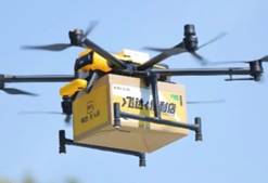 Meituan's Drones are soaring in Revolutionizing the Delivery Service in  China's Bustling Metropolis