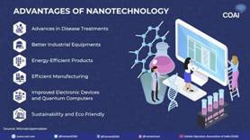 Nano-science has a multitude of applications, including #technology,  manufacturing and #medicine. #Nanotechnology is on the verge of many  innovative advances that could assist various industries globally.  Department of Science and Technology, Government