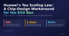 Huawei's Tau Scaling Law: A Chip-Design Workaround for the ...